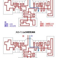 Skyrim を使った、男と女の違いの画像が的確すぎる