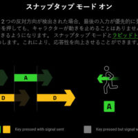 Valveが｢Counter-Strike2｣でキーボードの自動入力機能やスクリプトを使っている人をBANすると発表